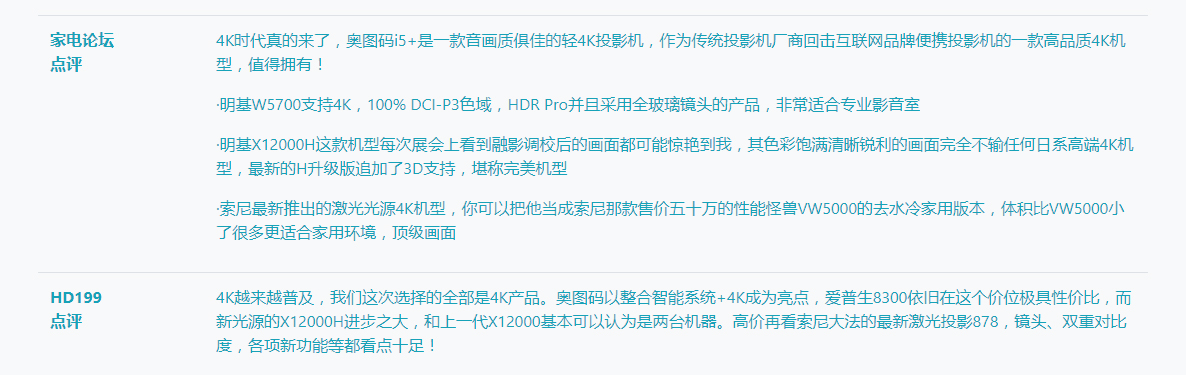 2018-2019年度影音推薦產品獎-家電論壇與HD199論壇歲末聯(lián)手打造_05